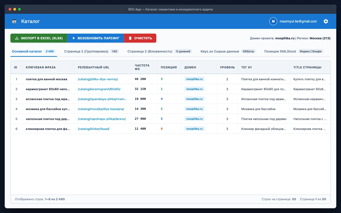 SEO App: интерактивная таблица каталога с группировкой по доменам и структуре вложенности