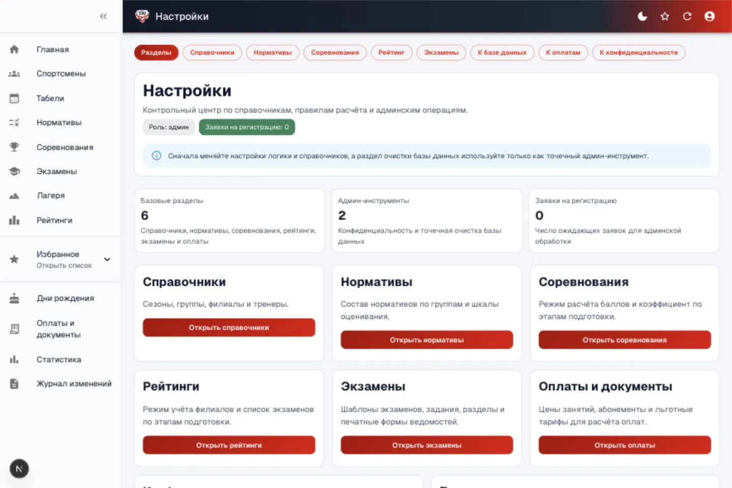 Клуб ТУР: панель администрирования — справочники филиалов, групп, правила шкал и управление ролями
